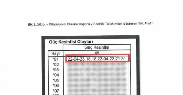 Enerji ve Tabii Kaynaklar Bakanlığı’ndan CHP lideri Kılıçdaroğlu’nun ev ziyaretine ilişkin açıklama